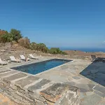 Nevermind Vacations Villab